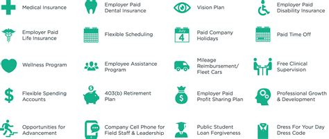 Our Benefits .